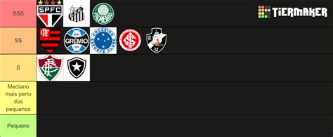 G12 Futebol Brasileiro Tier List Community Rankings TierMaker