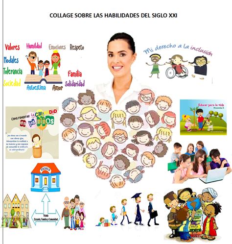 Inclusi N Educativa Collage Sobre Las Habilidades Del Siglo Xxi