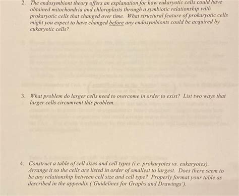 Solved 2. The endosymbiont theory offers an explanation for | Chegg.com