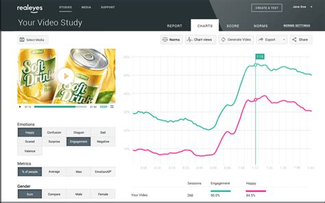 Top Best Free And Paid Sentiment Analysis Tools