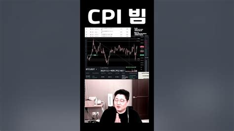 비트코인 Cpi 빔 Youtube