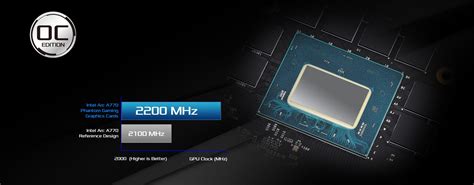 ASRock | Intel Arc A770 Phantom Gaming 16GB OC
