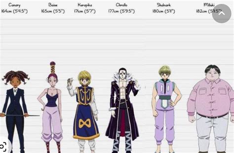 Here’s Some Hxh Height Compared Hunter X Hunter Amino