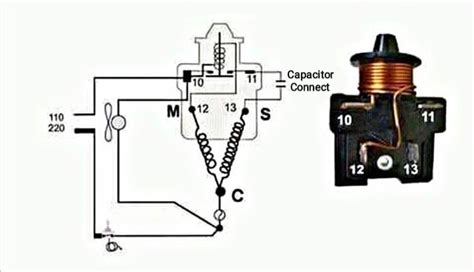 Diagrama Electrico De Relay Danfoss Versuchung Schinken Rauc