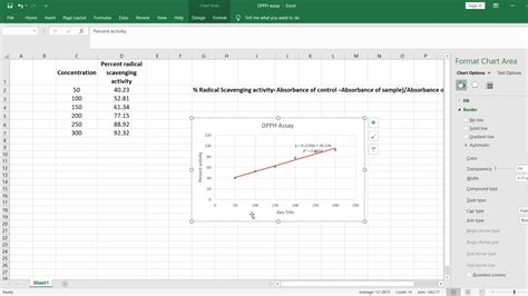 ic50 determination in excel - YouTube