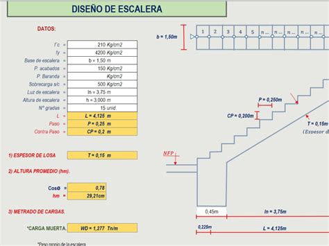 Cuadro De Despiece La Librer A Del Ingeniero