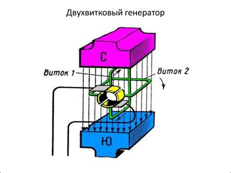 Слайды СЭС 2015 - презентация онлайн