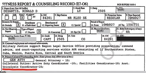 Ron DeSantis accused of falsely painting himself as Navy SEAL during