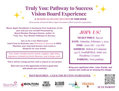 Bloom Again Foundation – Truly You: Pathway to Success Vision Board ...