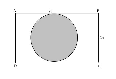 CAT Previous Year Questions Geometry Mensuration IIMking