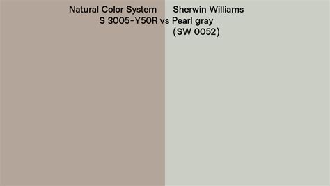 Natural Color System S 3005 Y50r Vs Sherwin Williams Pearl Gray Sw