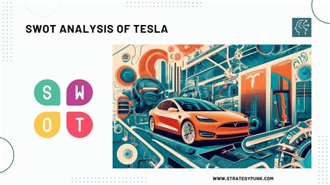 Swot Analysis Of Tesla Free Templates And In Depth Insights