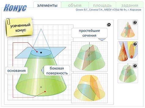 Элементы, объем, площадь геометрических тел - презентация онлайн