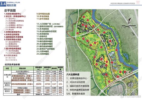 成都天府农博园核心区景观规划方案文本下载【id1131537593】【知末方案文本库】