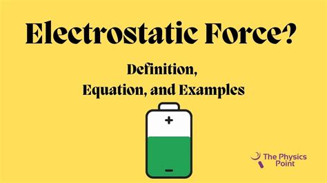 What is Electrostatic Force? Definition, Equation and Examples