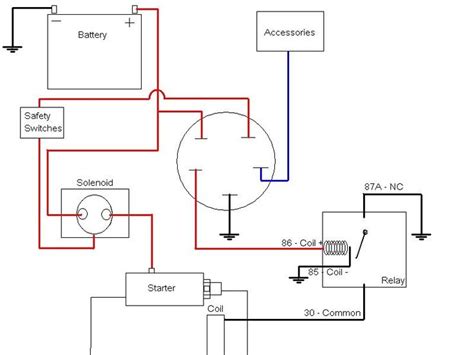 Lawn Mower Magneto Switch Wiring Diagram