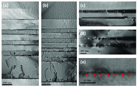 Cross Sectional TEM Images Of The Metamorphic Buffer Region A With