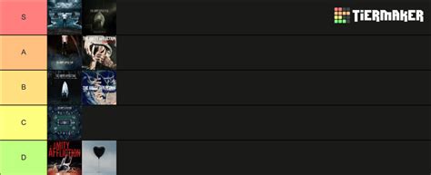 The Amity Affliction Albums Tier List (Community Rankings) - TierMaker