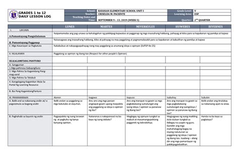 Dll Esp Q W Lecture Notes Grades To Daily Lesson Log