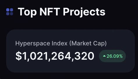 Degen News On Twitter Breaking Hyperspacexyz Index Indicates