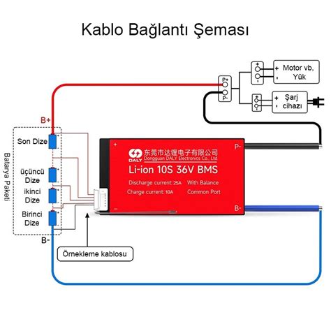 DALY 10S 36V 25A Balanslı Li ion Koruma Devresi BMS