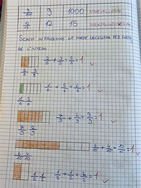 Frazioni E Numeri Decimali Work In Progress Maestra Mihaela