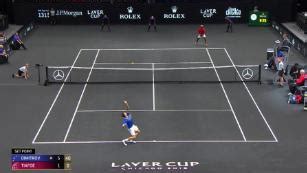 Minuto Rolex Europa Toma La Ventaja En La Laver Cup Cnn Video