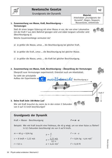 Newtonsche Gesetze Meinunterricht