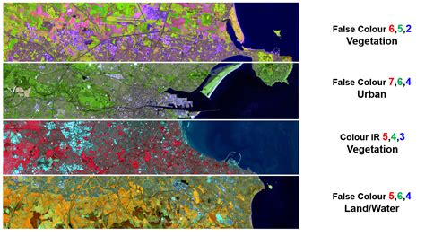 Enhancement And Visualization Geol Gis Remote Sensing