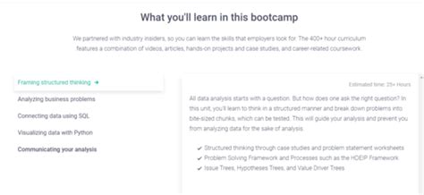 Springboard Data Analytics Bootcamp Review In Depth Guide