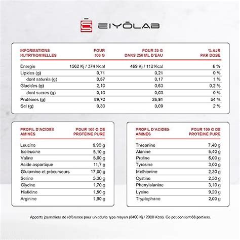 ISOLATE HT Isolat de Proteine Whey en Poudre 90 de Protéines