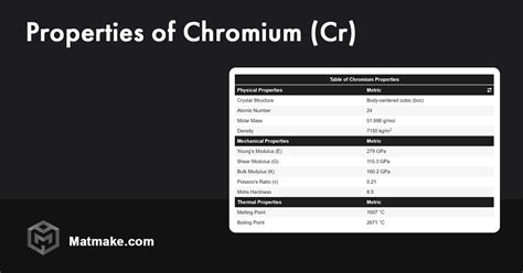 Chromium (Cr) - Properties