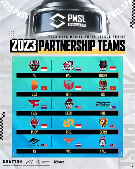 PUBG Mobile Reveals Schedule And Teams For PMSL Spring 2023