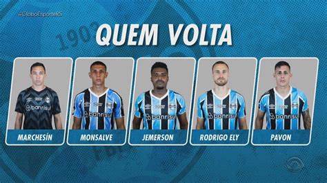 Grêmio tem sete retornos mas Kannemann é desfalque contra o Atlético