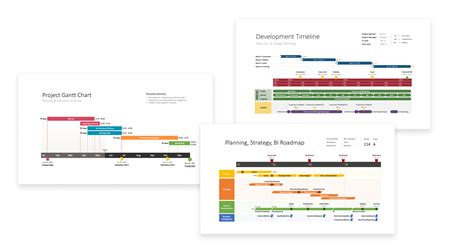 Project Management Charts For Effective Project Planning