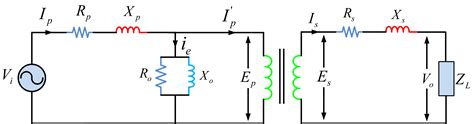 How To Calculate Dc To Ac Transformer