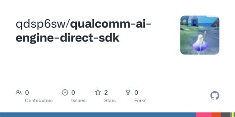 Unlocking The Secrets Of Qualcomm AI Engine Direct SDK A Comprehensive GitHub Guide