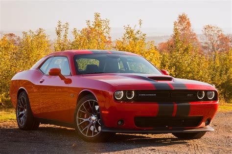 Cargurus Dodge Challenger - Lets Go Rocket