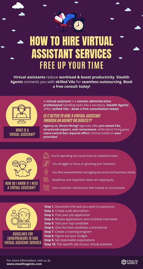 How to Hire Virtual Assistant Services – Free Up Your Time - Stealth Agents