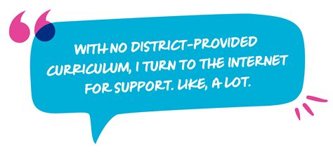 What Your Art Teacher's Aren't Telling You - The Art of Education