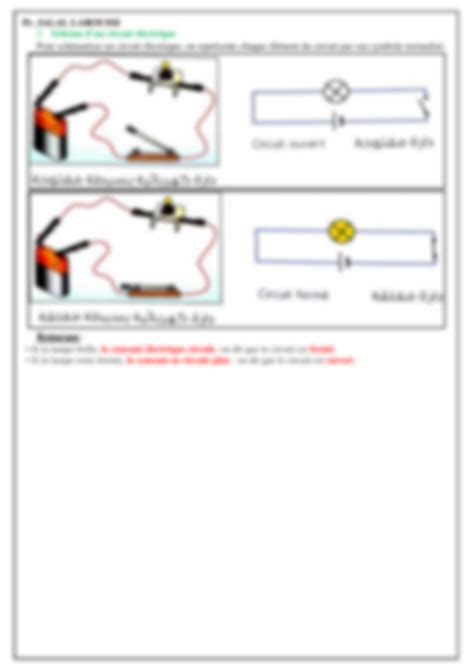 SOLUTION Le Circuit Electrique Simple Cours 3 Studypool