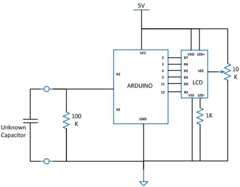 Capacitance Measurement Using Arduino