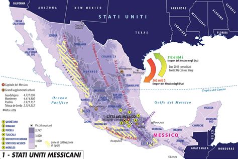 Il Messico Sceglie Gli Stati Uniti E Lamerica Latina Che Funziona Limes