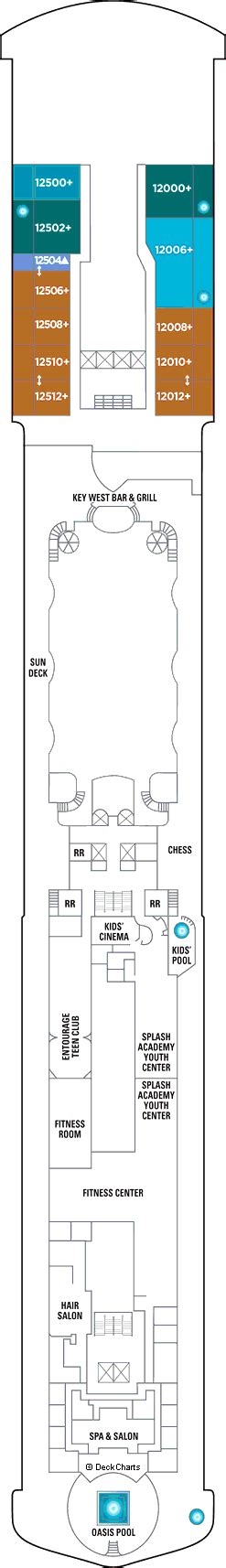 Norwegian Ncl Pride Of America Deck Plans Ship Layout Staterooms