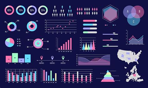 Build A Data In Python With Streamlit Dashboard