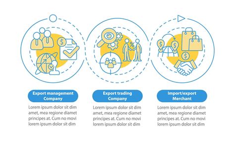 Arten von Infografik Vorlagen mit blauem Kreis für das Exportgeschäft