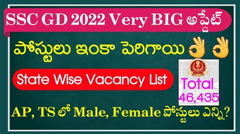 SSC GD 2022 New Vacancy List SSC GD State Wise Vacancy List 2023