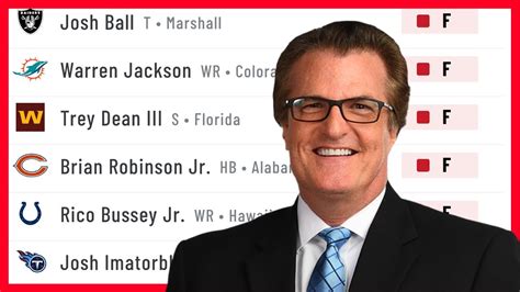 I Plugged Mel Kiper Jrs Mock Draft Into Pffs Draft Grader Youtube