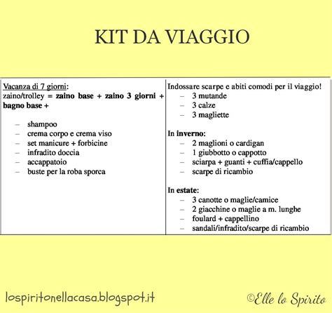 Kit Da Viaggio O Lista Di Cose Da Mettere In Valigia Cosa Mettere In