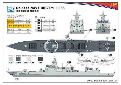 PLA Navy Type 055 Destroyer | HLJ.com